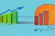 کاهش ۰.۳۸ ضریب جینی خانوار‌های ایرانی در سال ١٤٠١
