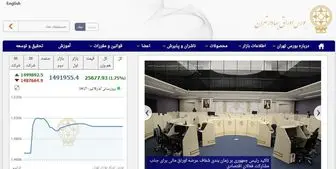 اصلاح دستورالعمل پذیرش اوراق بهادار در بورس تهران