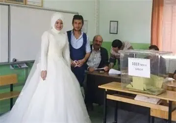 رفراندوم ترکیه