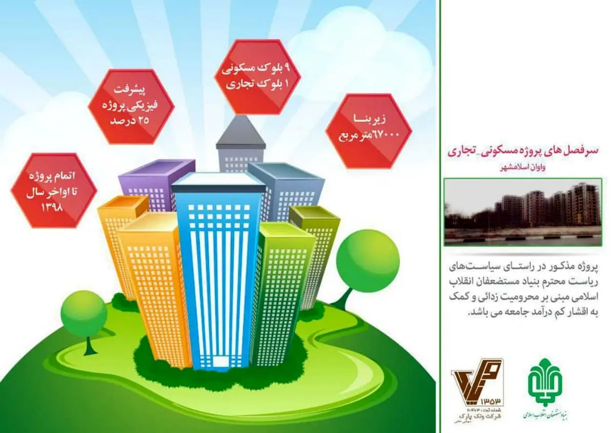 اجرای مجتمع بزرگ مسکونی با هدف الگو سازی"ساخت" و "واگذاری" ویژه منطقه واوان