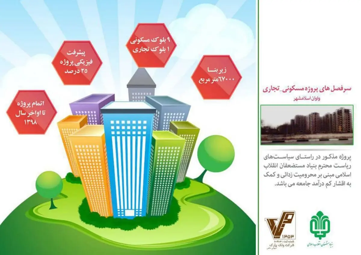 اجرای مجتمع بزرگ مسکونی با هدف الگو سازی"ساخت" و "واگذاری" ویژه منطقه واوان 