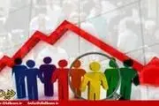تحدید نسل، تهدید ایران