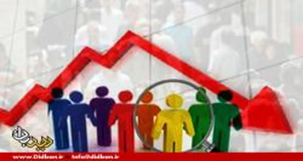 تحدید نسل، تهدید ایران