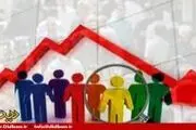 تحدید نسل، تهدید ایران