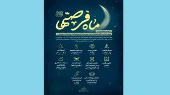توصیه‌های رهبر معظم انقلاب برای استفاده بهتر از ماه رمضان
