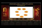 7 فیلم برتر آرای مردمی جشنواره فیلم فجر /خداحافظی با «قصر شیرین»
