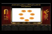 7 فیلم برتر آرای مردمی جشنواره فیلم فجر /خداحافظی با «قصر شیرین»
