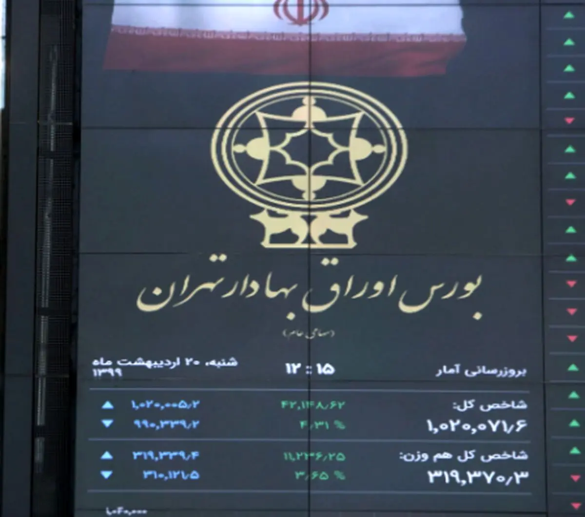 ابطال معاملات امروز بورس در برخی از نمادها