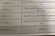 انتشار اسناد بدهی های دولت تدبیر و امید به شهرداری پایتخت