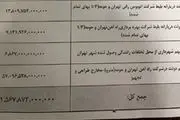 انتشار اسناد بدهی های دولت تدبیر و امید به شهرداری پایتخت
