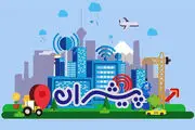 «پیشران»؛ ویژه برنامه اقتصادی این شبهای تلویزیون