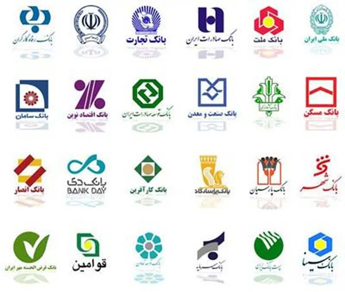 کدام بانک‌ها و موسسات مجوز بانک مرکزی دارند؟