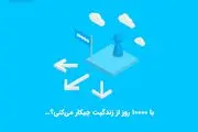با ۱۰ هزار رو اززندگیت چیکار می‌کنی؟