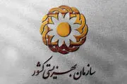 برای این دهک‌ها یارانه نقدی ۸۰۰ هزار تومانی واریز می‌شود
