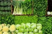 قیمت انواع سبزیجات برگی و غیر برگی اعلام شد
