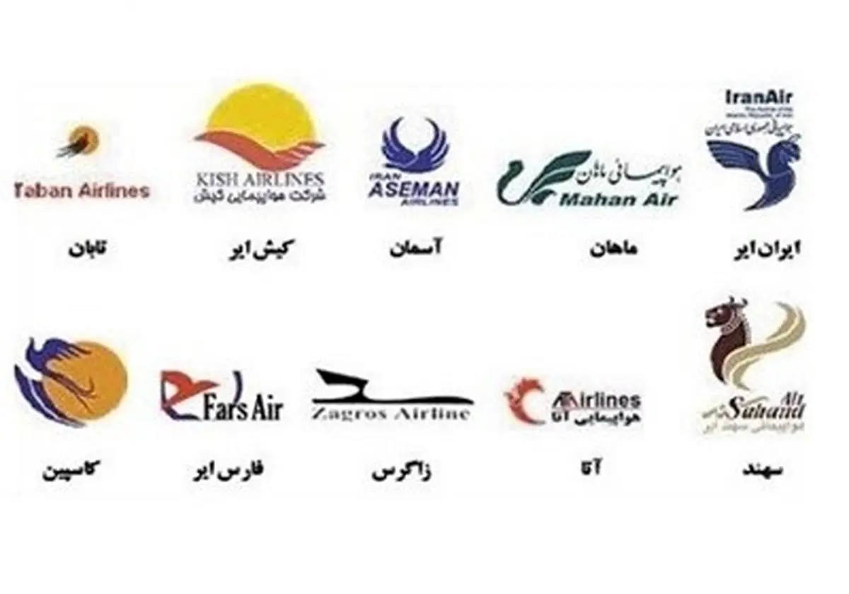 حقوق مسافران در قبال تاخیر پرواز هواپیما