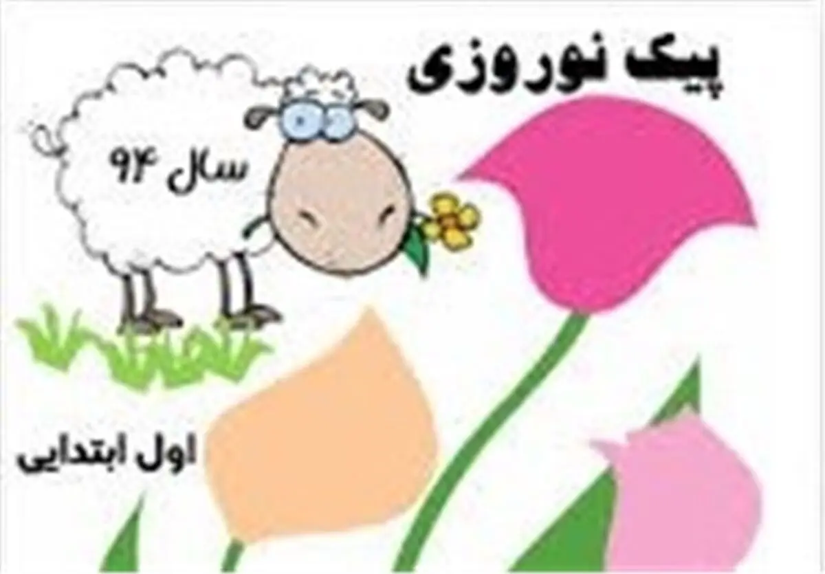 وضعیت فعالیت های دانش آموزان در نوروز 96