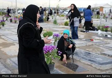 پنج شنبه آخر سال