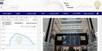 رشد 702 واحدی شاخص بورس تهران
