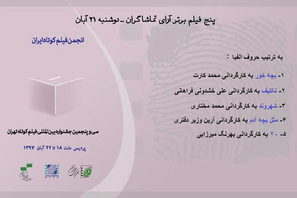 5 فیلم برتر از نگاه تماشاگران در روز چهارم جشنواره فیلم کوتاه تهران