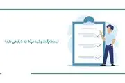 شرایط ثبت شرکت و برند چیست؟