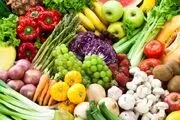 تست شخصیت شناسی از روی میوه مورد علاقه شما
