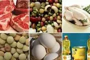 تغییرات ۱۰ ساله تولید اقلام خوراکی برای هر ایرانی 