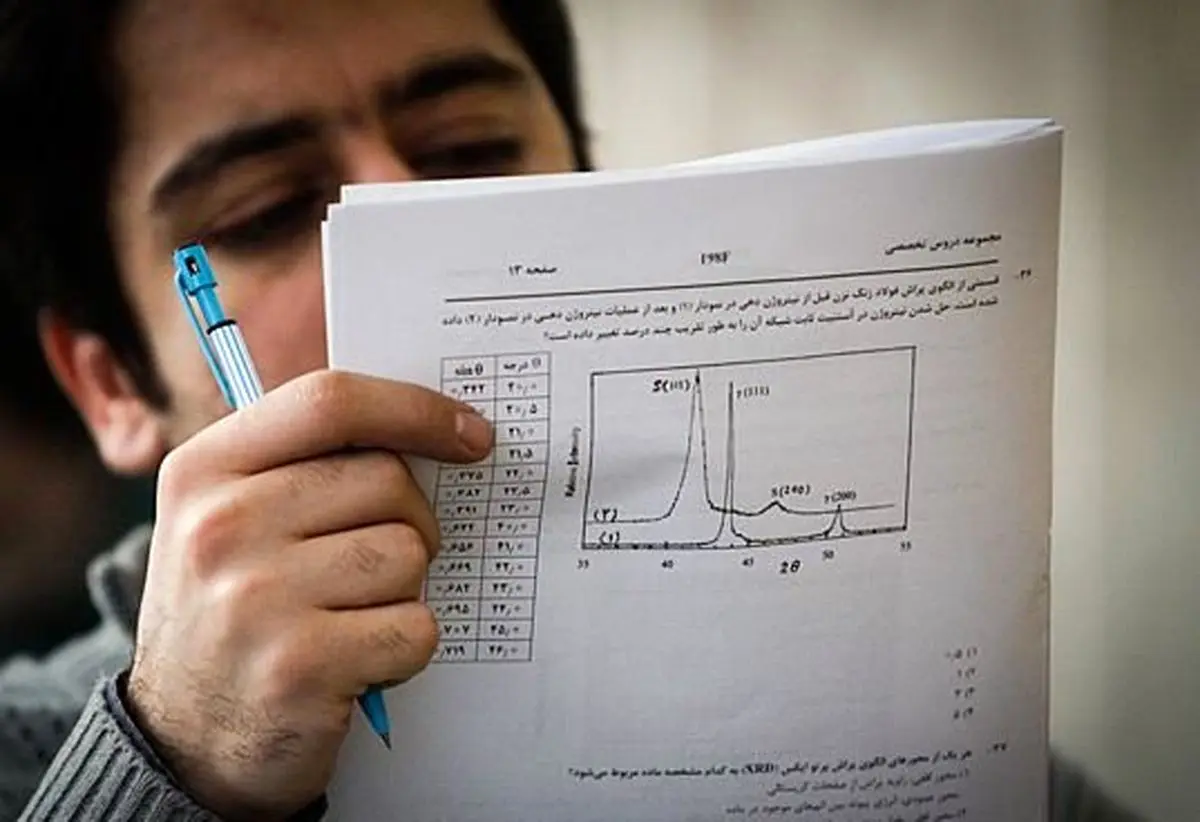 ثبت نام آزمون ورودی مدارس نمونه دولتی در سال 99+جزئیات