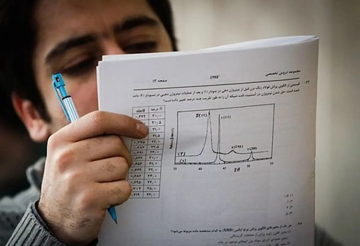 تاریخ آزمون ورودی مدارس نمونه دولتی