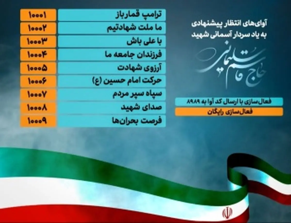 شکستن رکورد فعالسازی آوای انتظار در شبکه همراه اول