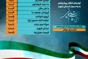 شکستن رکورد فعالسازی آوای انتظار در شبکه همراه اول