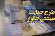 کدام استان‌ها بیشترین و کمترین سبد حمایت معیشتی را دریافت کردند؟