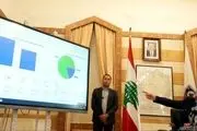 نتایج رسمی و غیرنهایی انتخابات پارلمانی لبنان