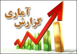 از گرانی لبنیات تا افزایش قیمت نفت ایران