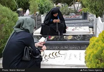 پنج شنبه آخر سال