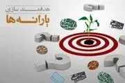 استانی شدن یارانه‌ها موجب تنش و فساد اقتصادی می‌شود