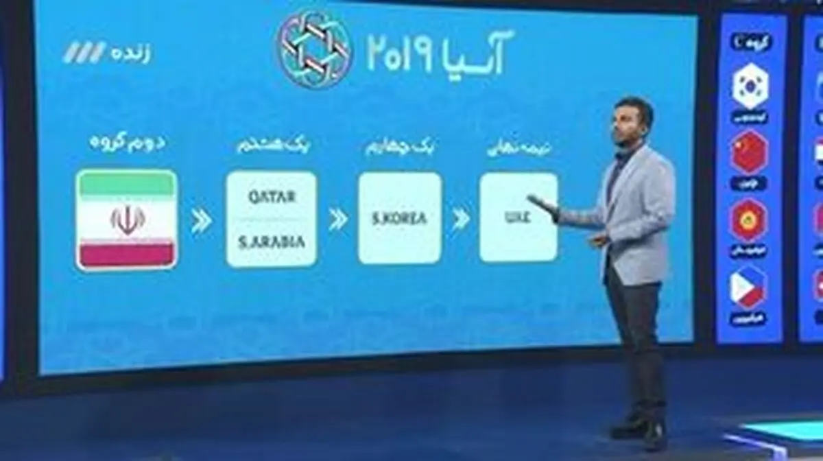 جوابیه برنامه آسیا ۲۰۱۹ به سانسور صحبت‌های مورینیو درباره کی‌روش