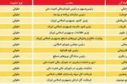  تکنوکرات‌ها و هزینه - فایده حصر 