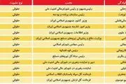  تکنوکرات‌ها و هزینه - فایده حصر 