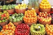 سیاست بازار در ازای بازار مُسکن موقتی است