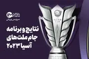 برنامه کامل بازیهای جام ملت های آسیا ۲۰۲۳ در مرحله یک چهارم+ تاریخ و ساعت