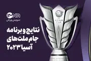 برنامه کامل بازیهای جام ملت های آسیا ۲۰۲۳ در مرحله یک چهارم+ تاریخ و ساعت