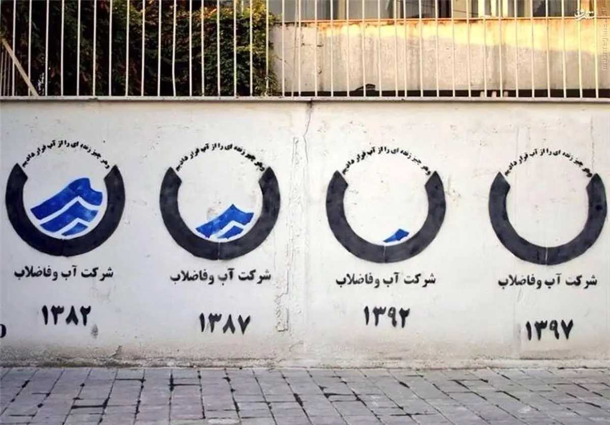 کارت زرد برای وضعیت آبی تهران