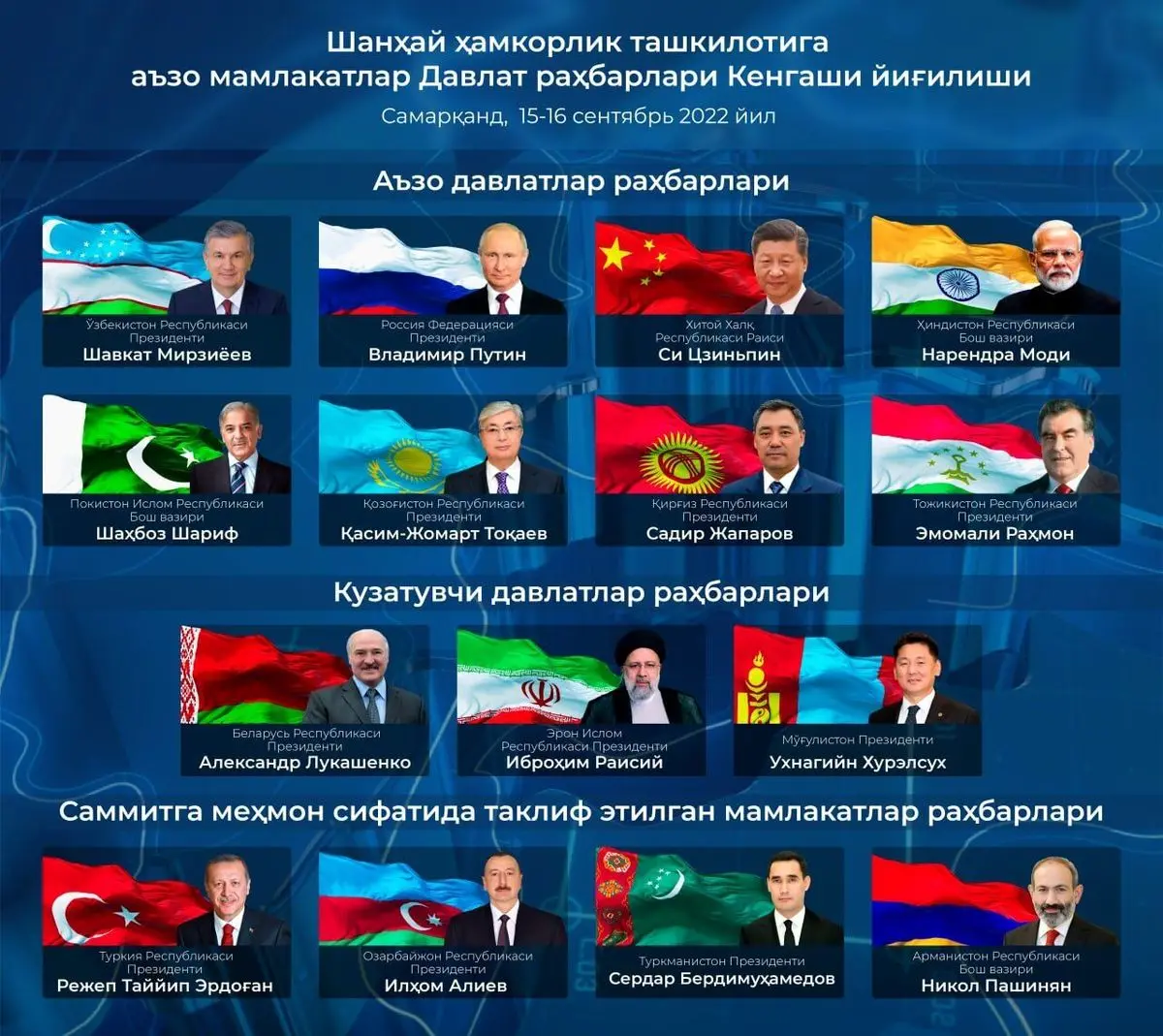 توافق برد-برد ایران و شرق در سمرقند
