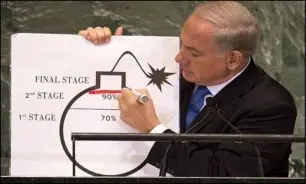 داستان‌های ساختگی نتانیاهو در مورد ایران