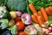 اثرات سرطان‌زای نگهدارنده‌های شیمیایی