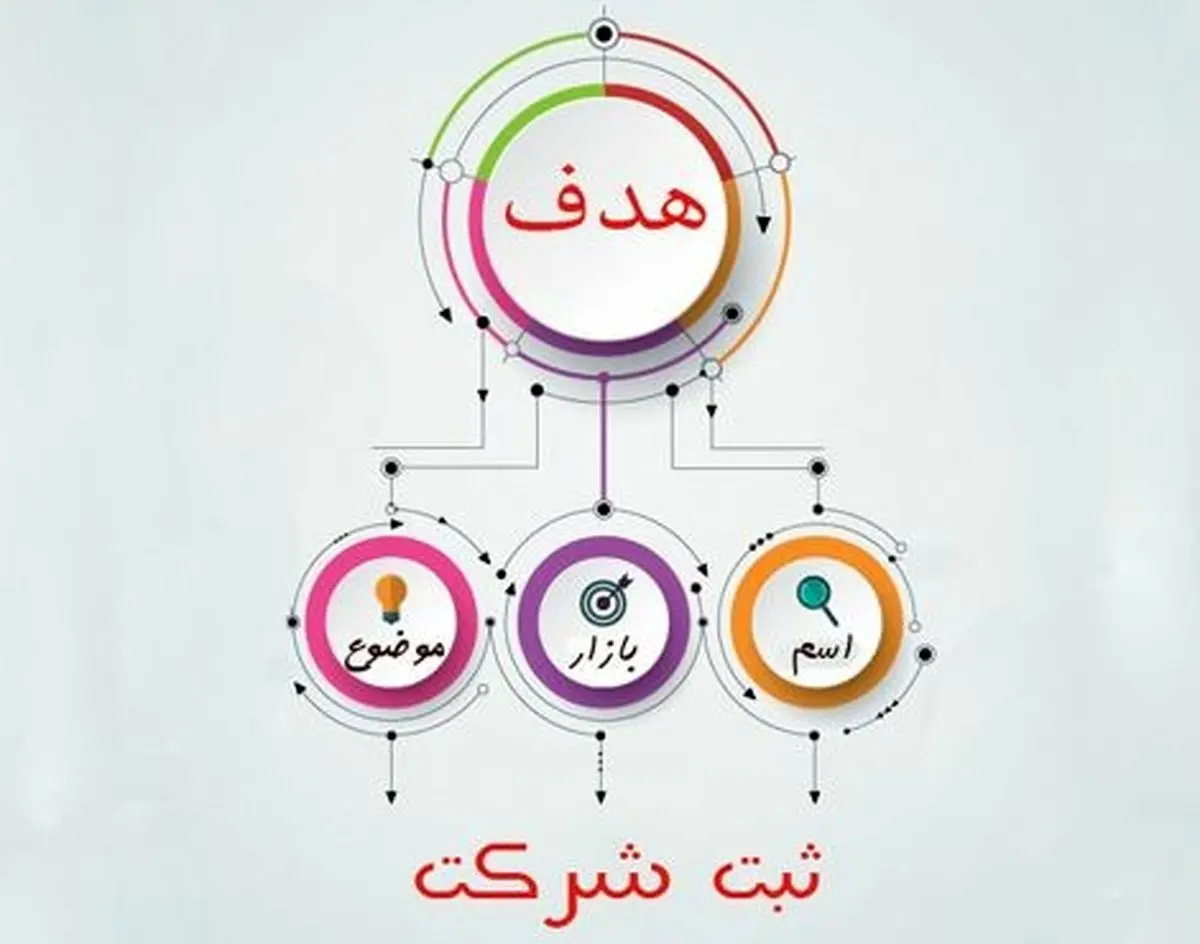 دیگه وقتشه مدیر عامل بشی!!