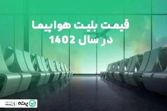 قیمت بلیط هواپیما در 1402 چطور محاسبه می شود؟