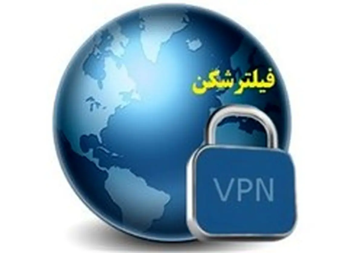  وقتی از فیلترشکن استفاده می‌کنید چه اتفاقی می‌افتد؟ 
