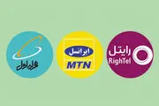  اقبال دوبرابری همراه اول در اجرای طرح ملی ترابردپذیری 